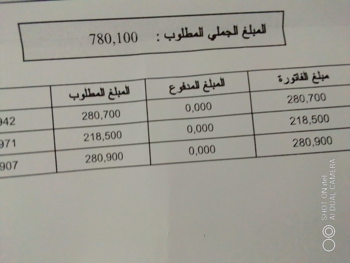 لم تراع  فترة العيد والظروف الاقتصادية الصعبة: الصوناد ترسل فواتير مرتفعة جدا