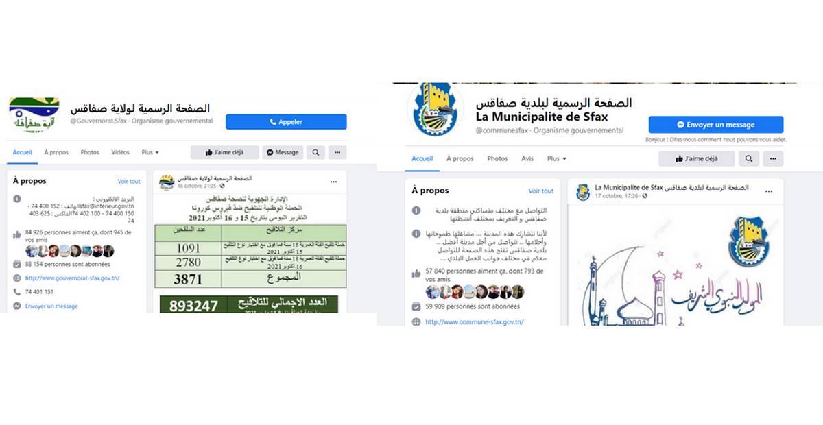 صفاقس : لولا الكوفيد لقلنا  أن  صفحتي  البلدية والولاية أُغلقتا