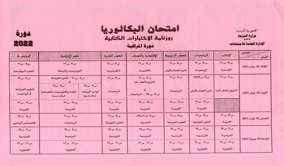 اليوم الثلاثاء : انطلاق دورة المراقبة لامتحان البكالوريا 2022