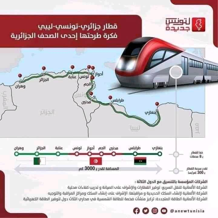 مشروع قطار يربط بعض الدول المغاربية طرحته إحدى الصحف الجزائرية