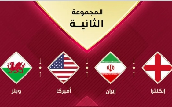 قبل 9 أيام: تقديم المجموعة الثانية: أمريكا، إيران وويلز: من يرافق أنجلترا؟