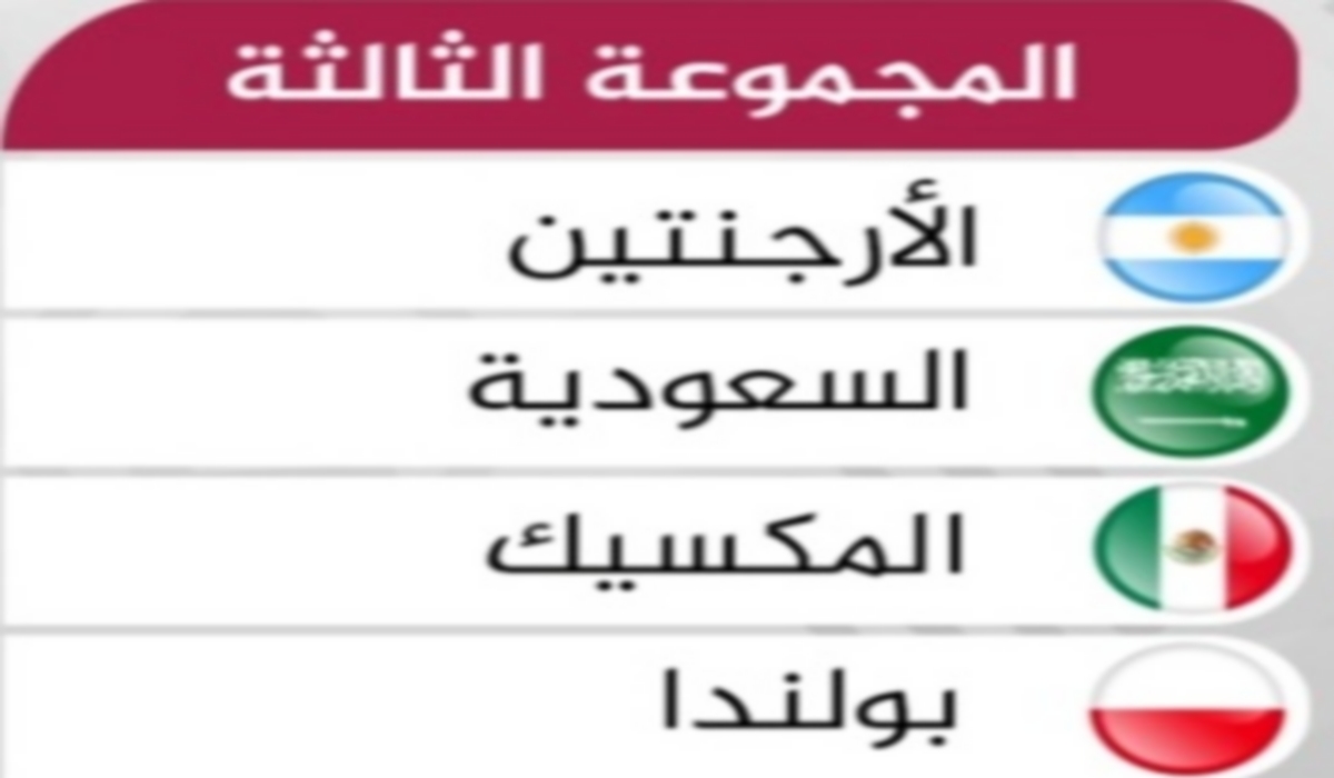 قبلَ 8 أيام : تقديم المجموعة الرابعة المونديال الأخير لميسي.