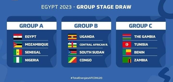 قرعة كأس إفريقيا أقل من 20 عاما: تونس في المجموعة الثالثة