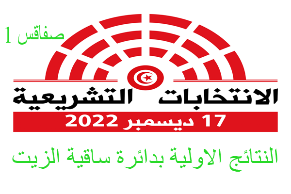 صفاقس1-تشريعية : النتائج الاولية تكشف تقدم المترشحين “مليك كمون” ومحمد كمون” عن دائرة ساقية الزيت.