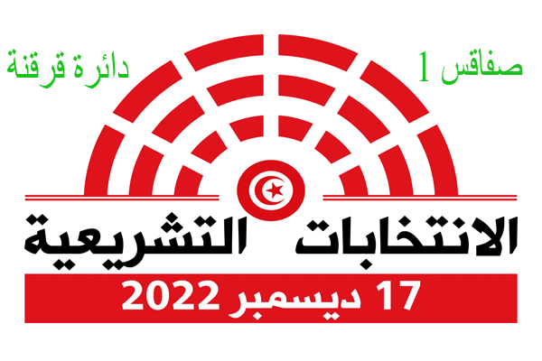 صفاقس1-تشريعية : النتائج الأوليّة لدائرة قرقنة تظهر تقدم المترشّحين محمود شلغاف وعادل الأرقش.