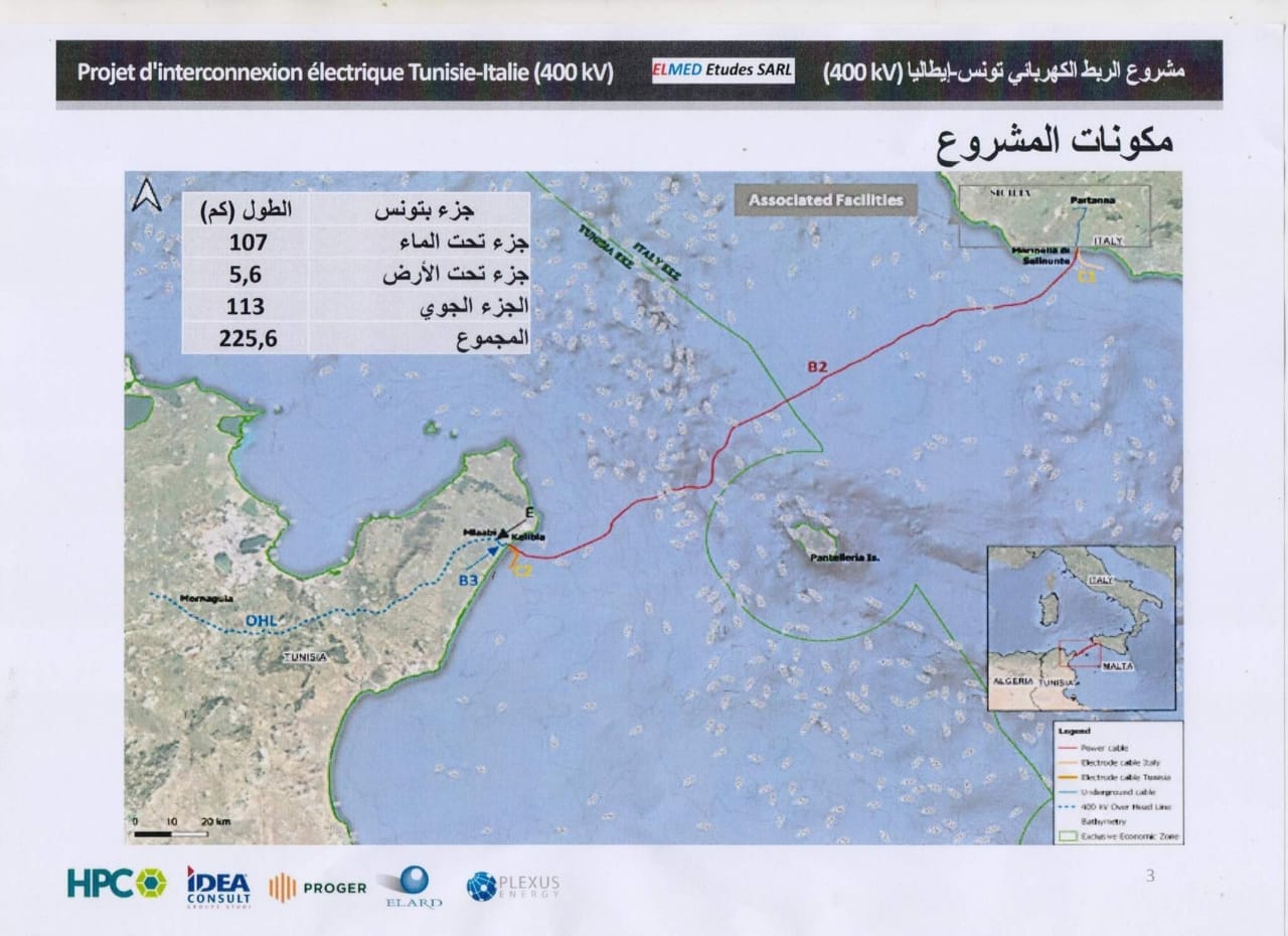 لقاء استشاري حول عرض دراسة التأثيرات البيئية والاجتماعية لمشروع الربط الكهربائي بين تونس وإيطاليا