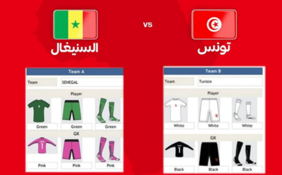 كأس إفريقيا للأمم لأقل من 20 سنة: المنتخب الوطني يخوض مباراة الدور نصف النهائي بالزي الأبيض