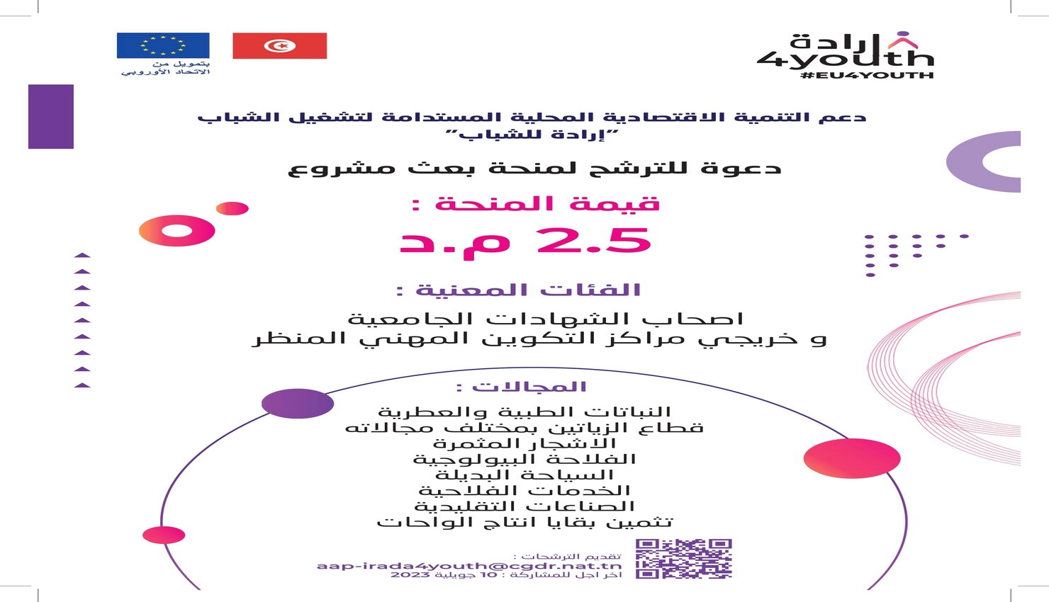 للشباب الراغب في المبادرة الخاصة وبعث المشاريع الفلاحية
