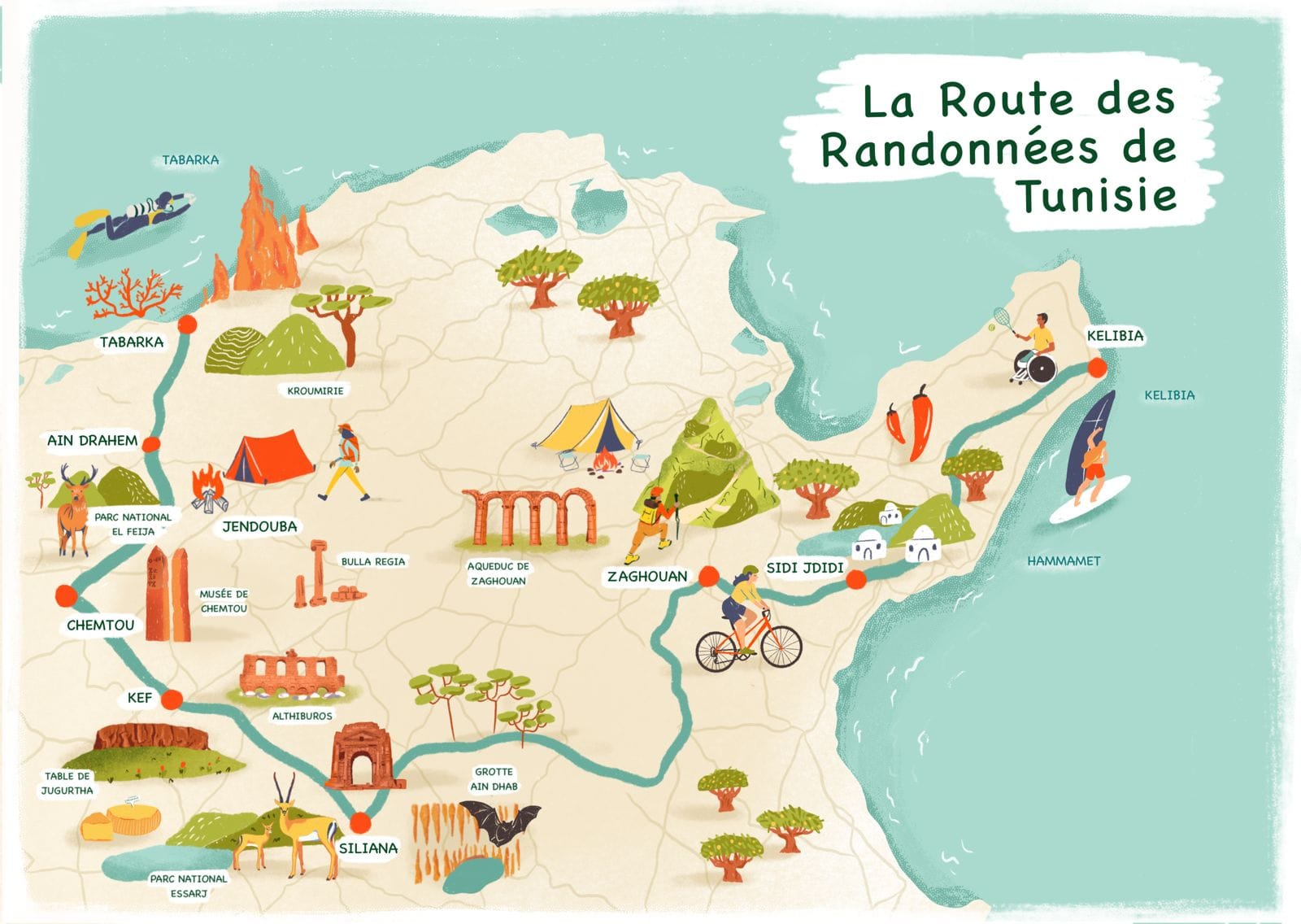 مشروع المصحة الإستشفائية بالمياه المعدنية أبرز محاور إجتماع لجنة قيادة القرية السياحية بمنطقة سيدي الجديدي .