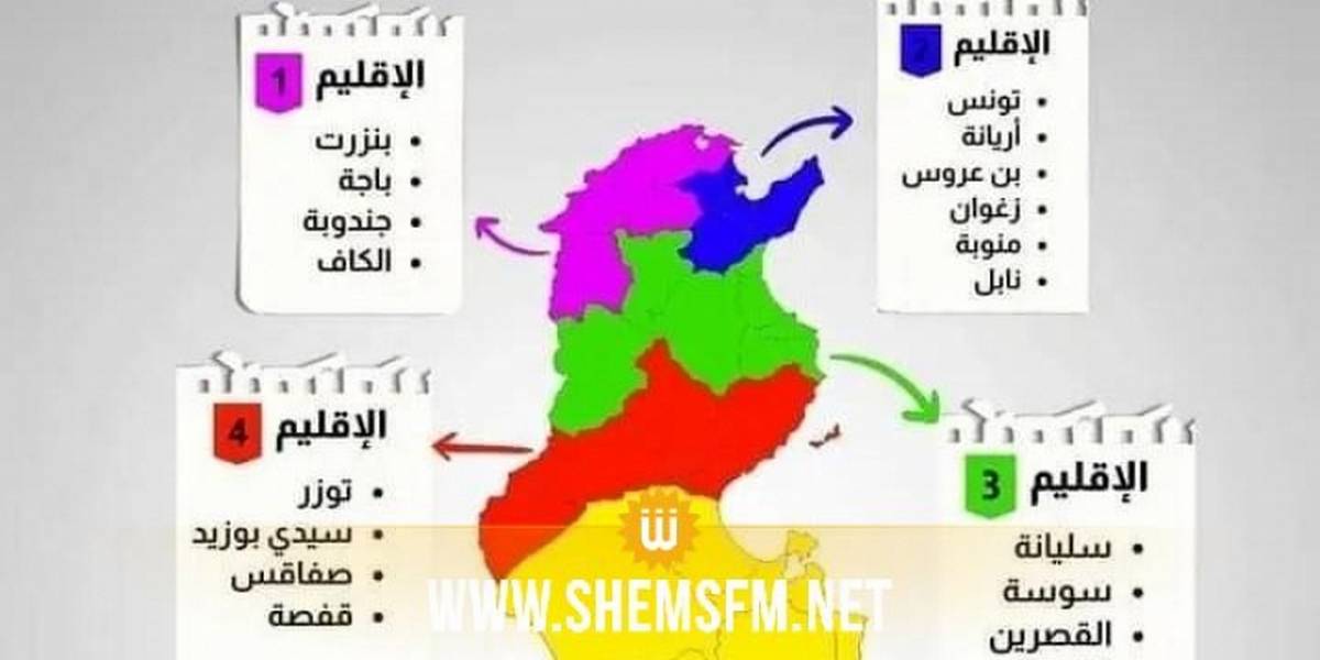 ولايات الإقليم  الرابع جميعها  متاخرة في  سلم  التنمية …سارة عبد المقصود