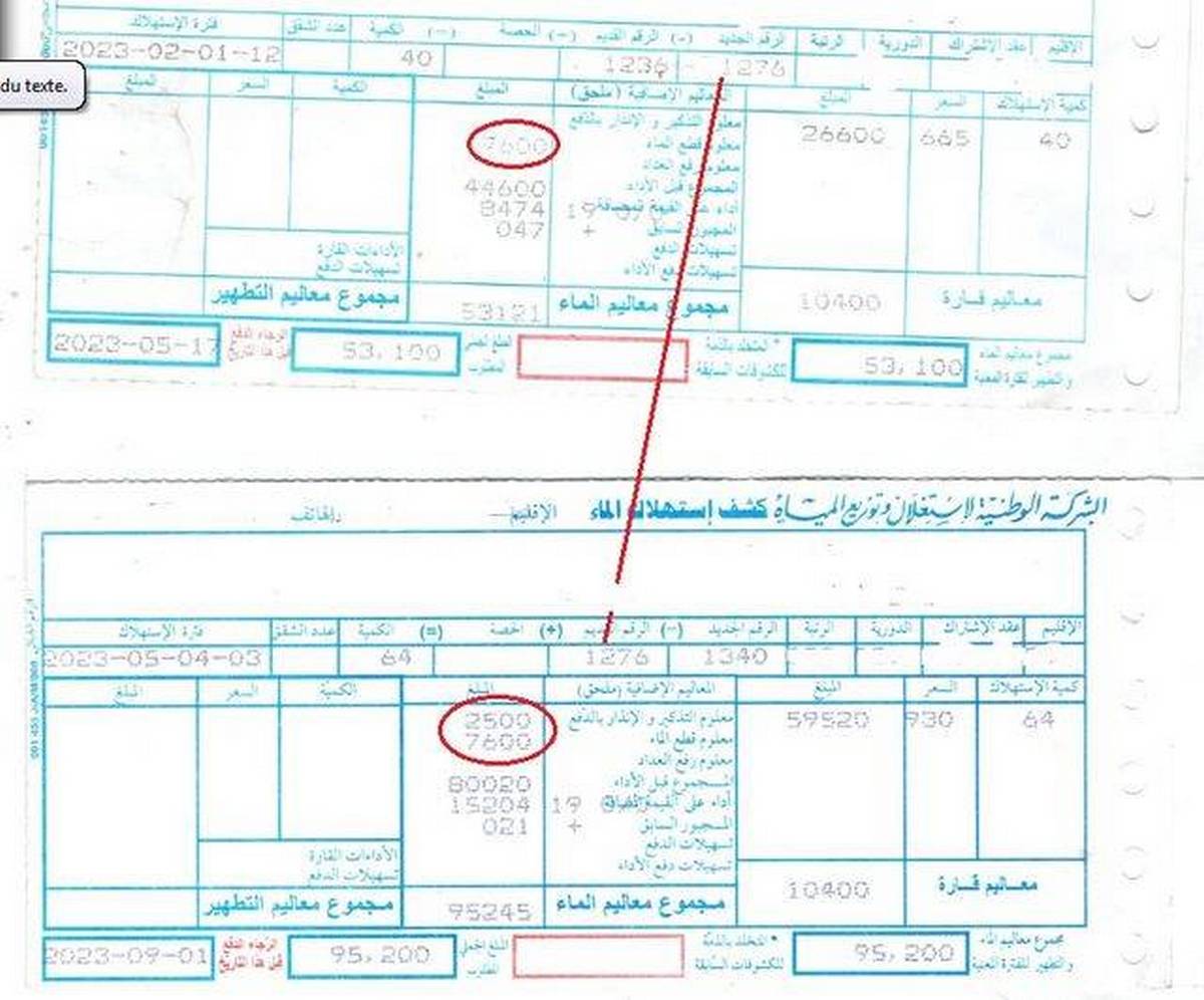 صفاقس : وتتواصل  غرائب  فواتير الصوناد