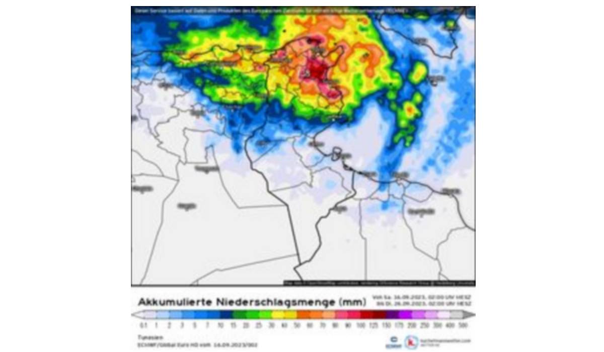 محرز الغنوشي: امطار  قادمة ومن المتوقع  ان تتجاوز 100 ملم