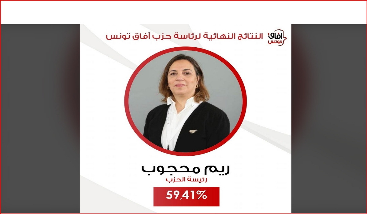 إنتخاب ريم محجوب رئيسة لحزب آفاق تونس