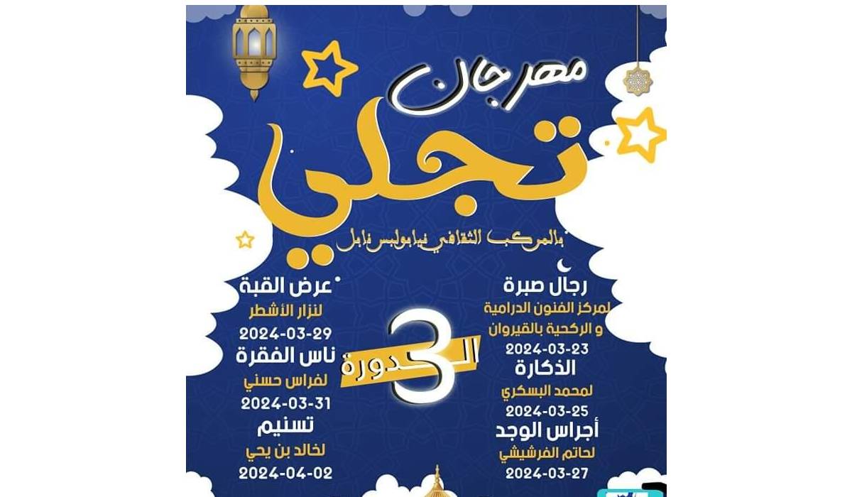 مهرجان “تجلّي” بنابل ينطلق يوم 23 مارس بعرض  ناس  صبرة