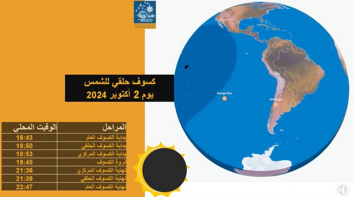 كسوف حلقي للشمس يوم 2 أكتوبر 2024  لن يكون مرئيًا في تونس.