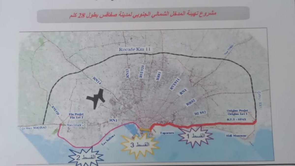 صفاقس جلسة متابعة لمشروع المدخل الشمالي الجنوبي