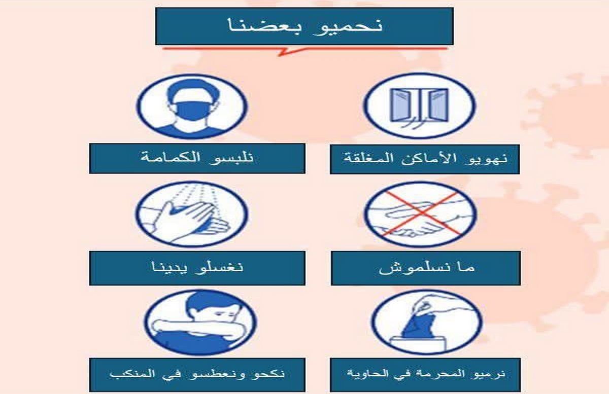 وزارة الصحة تنصح بارتداء الكمامة في الأماكن المزدحمة