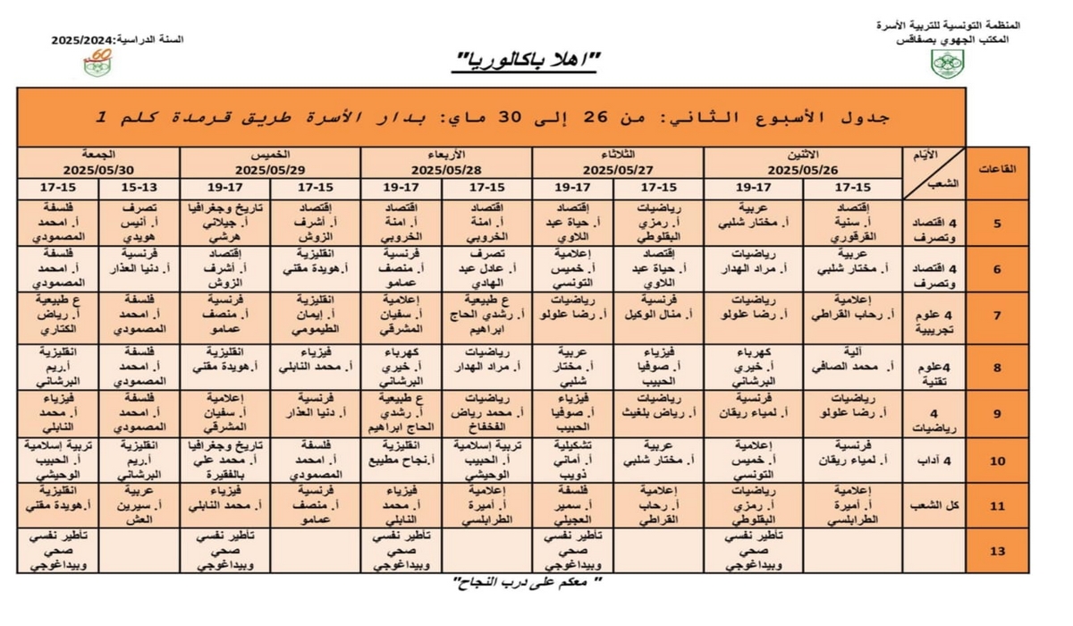 صفاقس غدا إنطلاق الأسبوع الثاني من تظاهرة أهلا باكلوريا
