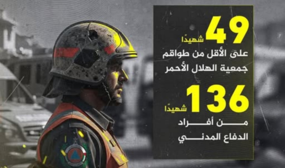 حين يُغتال الحياد… صرخة من تحت الأنقاض...اشرف المذيوب