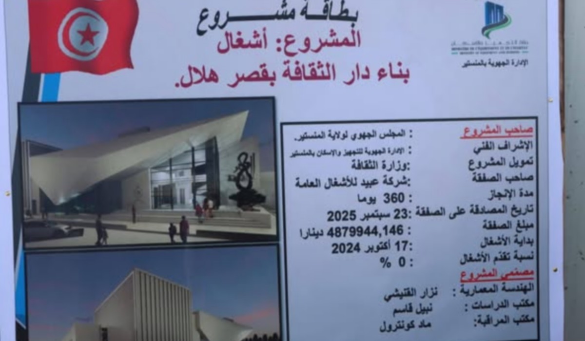 إعطاء إشارة انطلاق أشغال مشروع بناء دار الثقافة بقصرهلال