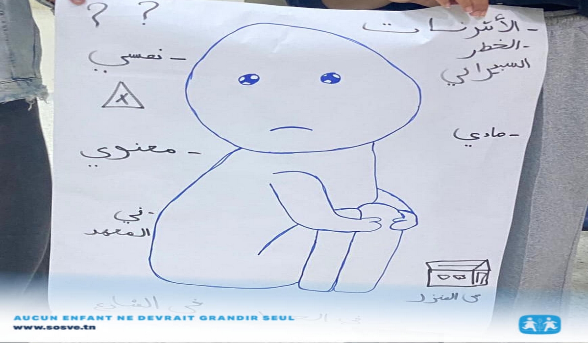 قرية س وس اكودة يوم تكويني حول تقييم المخاطر