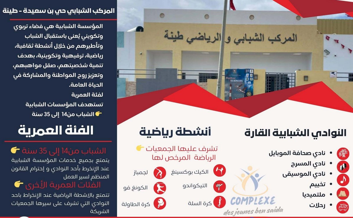 صفاقس :قريبًا… افتتاح المركب الشبابي حي بن سعيدة