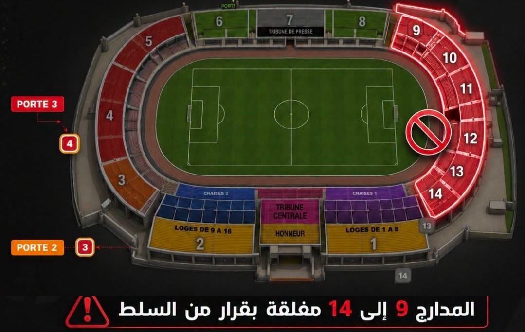 صفاقس :  غلق  المدارج من 9  الى 14 لملعب  الطيب  المهيري  لمدة 15 سنة  امر  غير  مفهوم