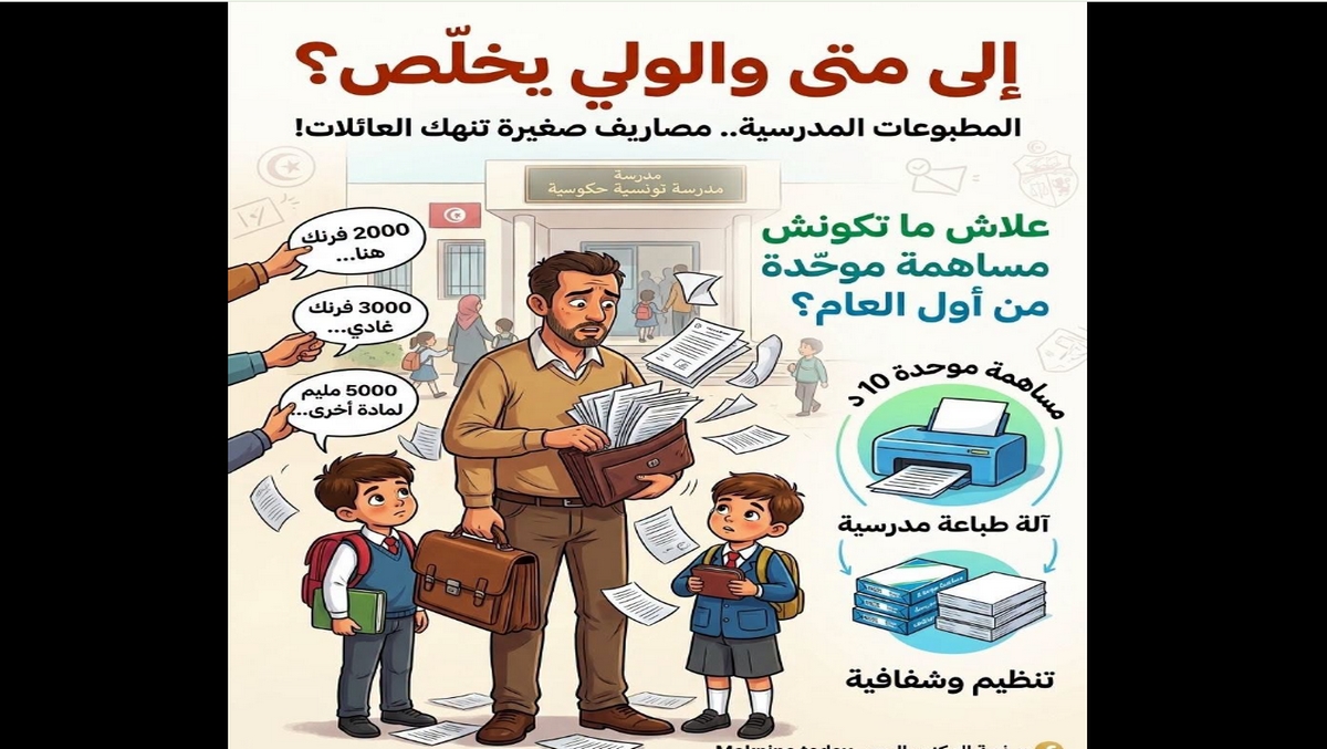صفاقس المطبوعات تنهك الولي وتقتل الكتابة: المعلّم في مرمى التساؤلات؟